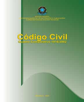 Código Civil: Quadro Comparativo – Paulo Aguiar