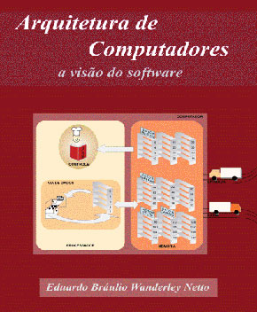 Arquitetura de Computadores – Eduardo Bráulio
